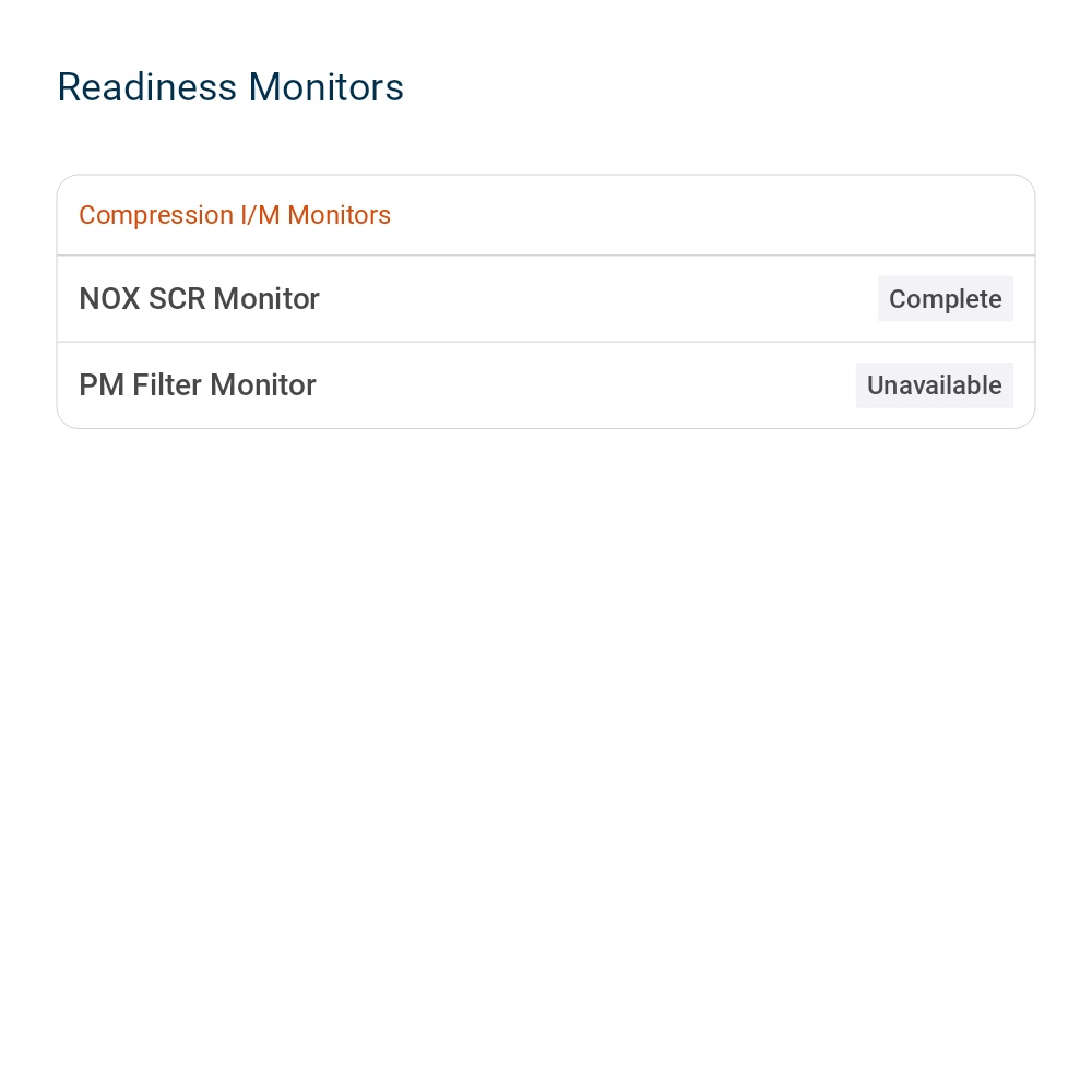 2020 Chevrolet Silverado 2500HD - Image 3