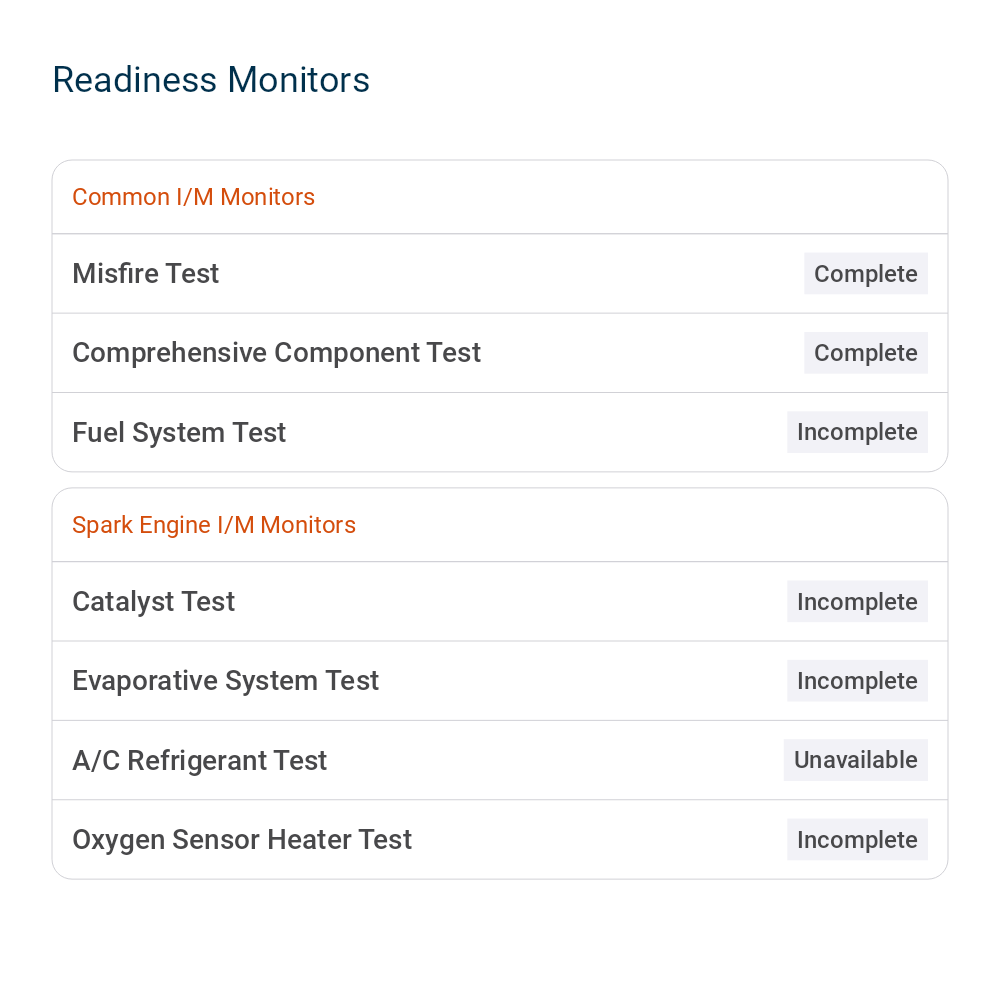 2022 Chevrolet Silverado 1500 Limited - Image 36